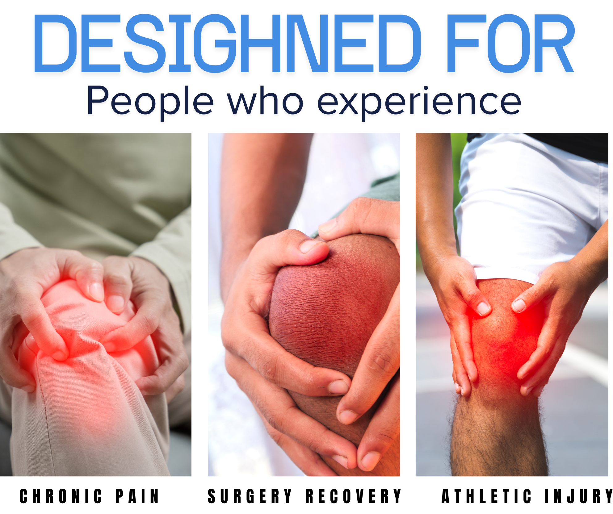 Promotional graphic for a product designed for chronic pain, surgery recovery, and athletic injury with images of hands holding painful areas.